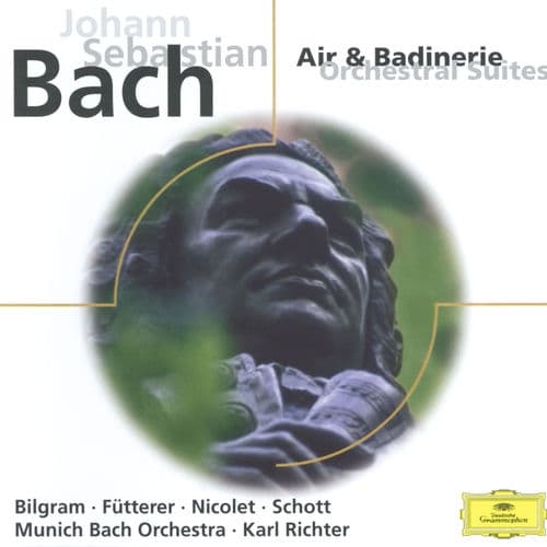 Orchestral Suite No. 2 In B Minor, BWV 1067: VII. Badinerie trans cription pour piano en la m niveau 1